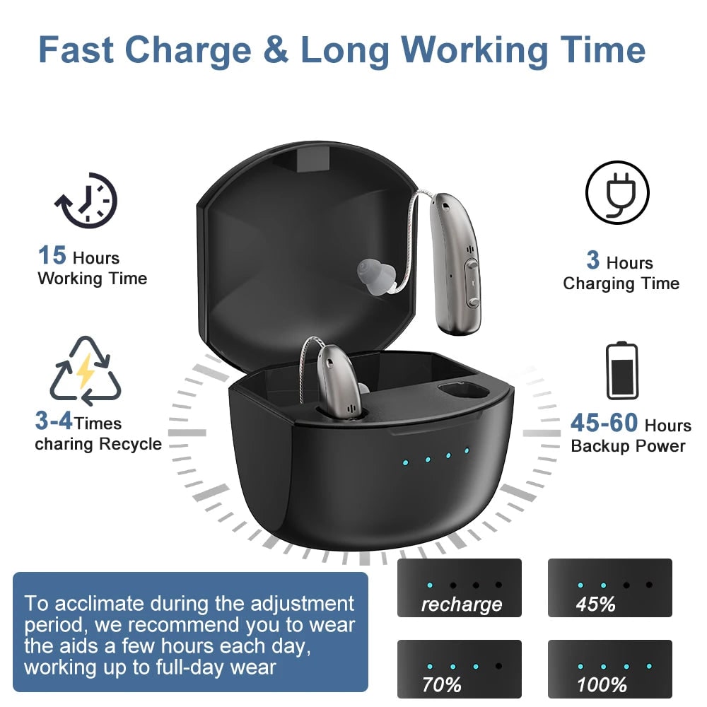 Rechargeable Hearing Aids with Bluetooth Noise Reduction and Charging Case - Image 7