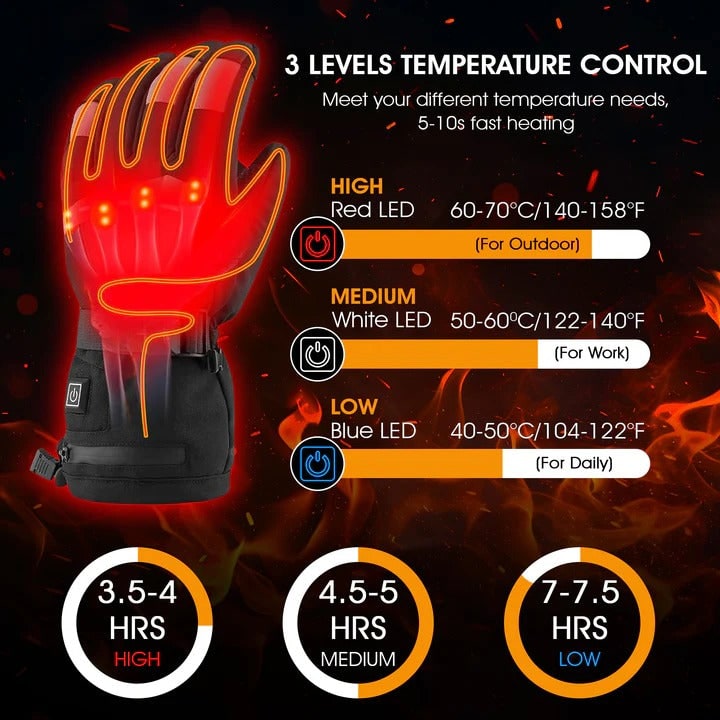 Rechargeable Heated Glove Liners with Battery Power and Thermal Hand Warmers - Image 4