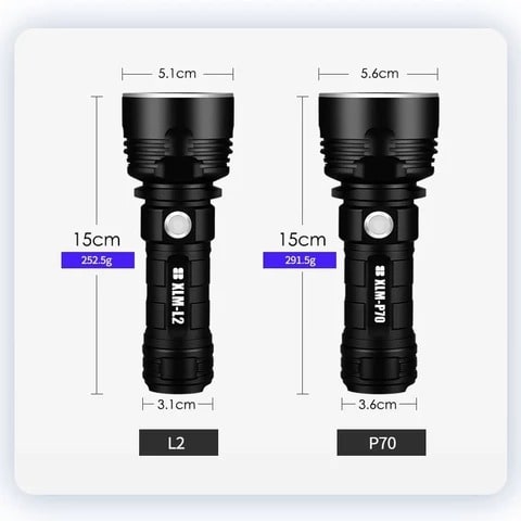 Rechargeable LED Flashlight with 100 000 Lumen High Output Usb-C Charging and Tactical Aluminum Body - Image 3