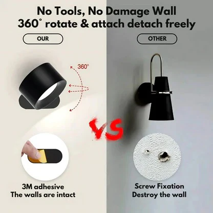 Rechargeable Wall Sconce with Modern Lighting Battery Powered Magnetic Mount and 360° Rotation - Image 6