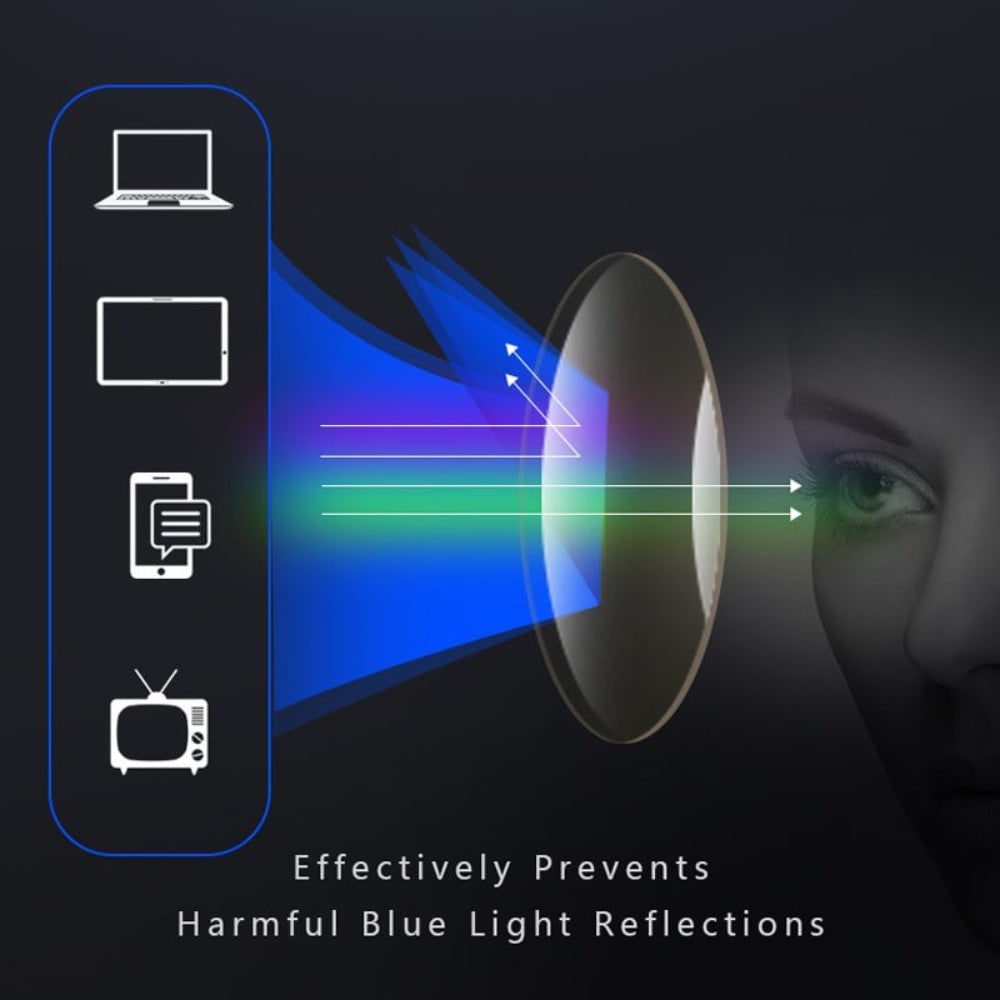 Rectangular Reading Glasses with Spring Hinge Blue Light Blocking Lightweight Tr90 Frame - Image 2