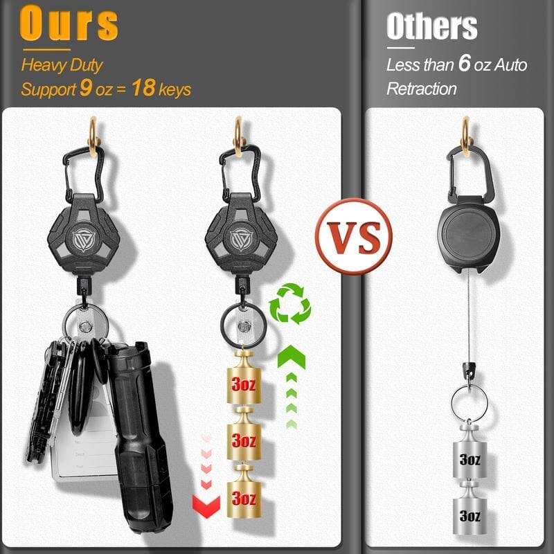 Retractable Badge Reels with Carabiner Clip and Heavy Duty Steel Cord Key Chain - Image 3