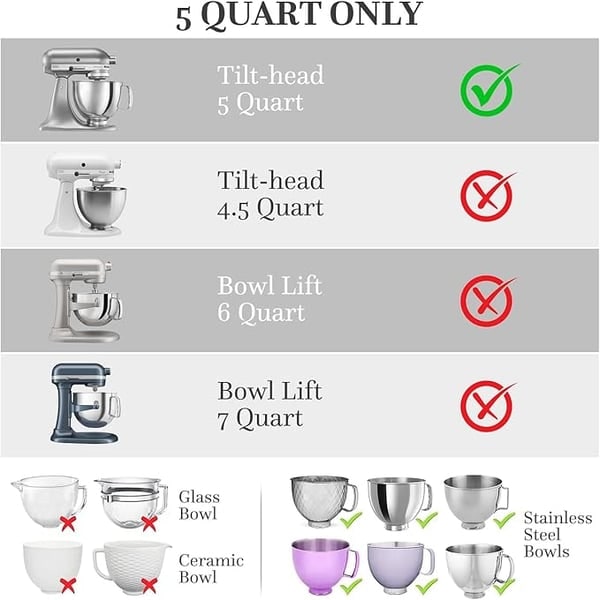Silicone Mixer Bowl Liner for 5 Quart Stand with Lid and Dough Proofing - Image 5