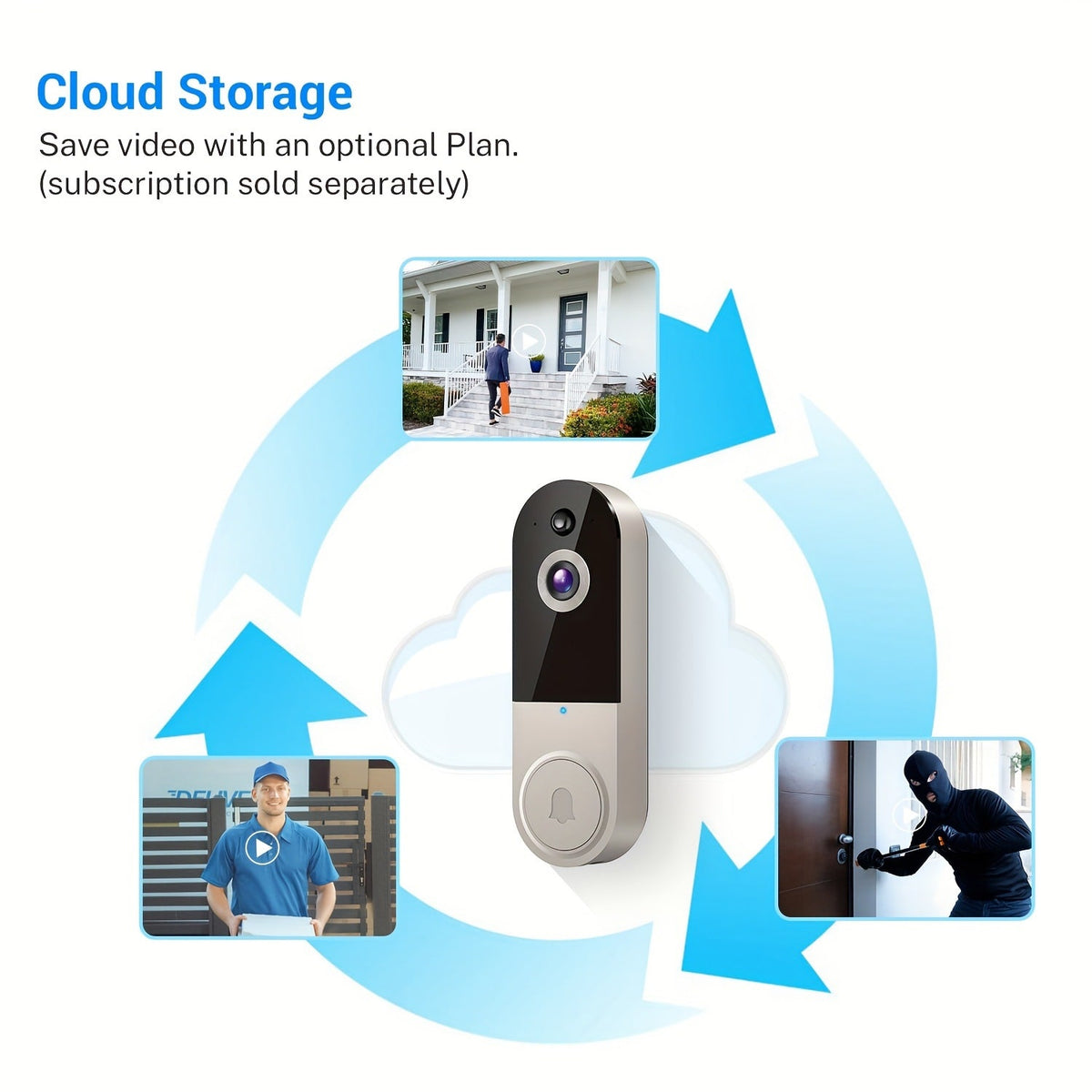Smart Video Doorbell Camera with 1080p Resolution and WIFI Connectivity - Image 5