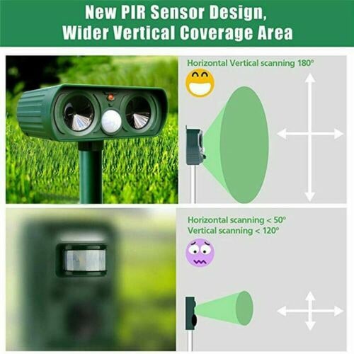 Solar Powered Animal Repeller with Ultrasonic Pest Deterrent and Motion Sensor - Image 4