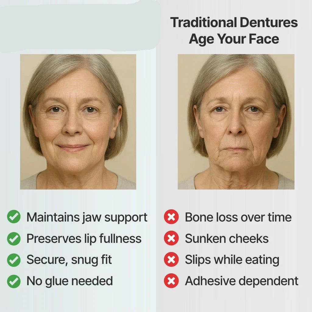 Temporary False Teeth and Dentures with Soft Cushion Grip Upper Lower Set Snap - Image 6