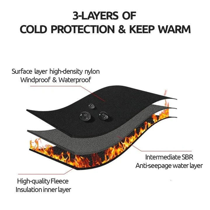 Thermal Winter Gloves Waterproof with Zippered Cuffs and Grip Palms - Image 3