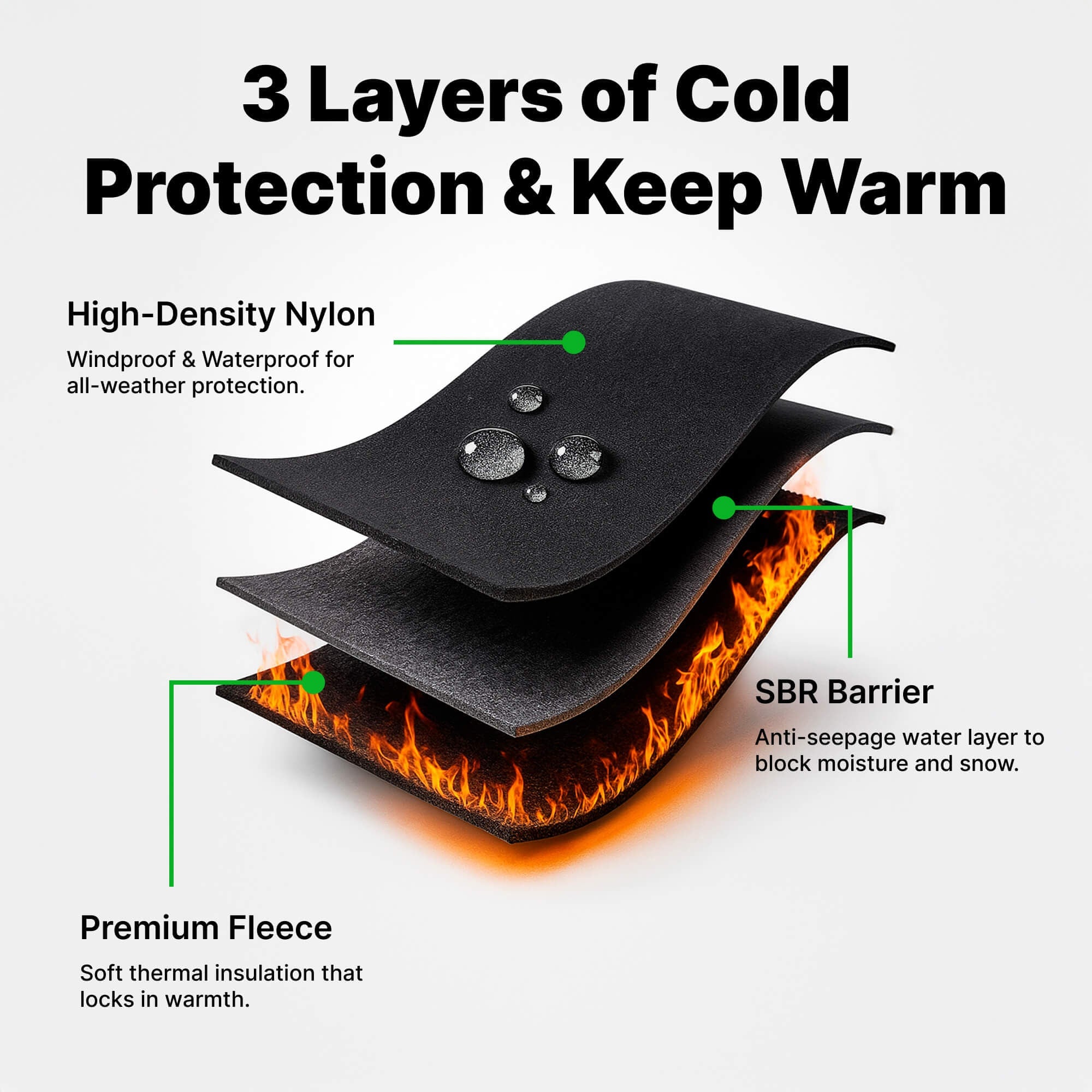 Waterproof Winter Gloves with Touchscreen Fingertips Fleece Lining and Zipper - Image 3