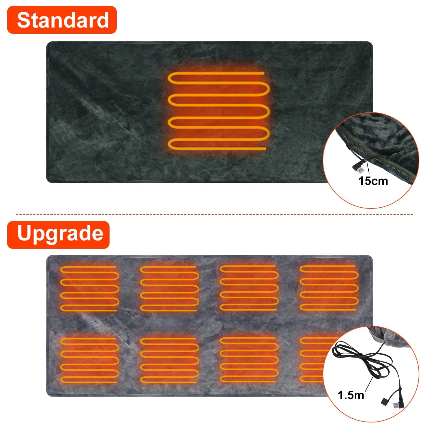 Wearable Heated Blanket Throw with USB Power and Zipper Closure Portable Electric Shawl Wrap - Image 12