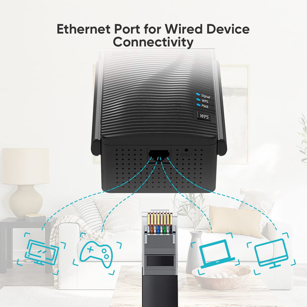 WIFI Extender Wireless Internet Range with Dual Band Booster and Four Adjustable Antennas - Image 12