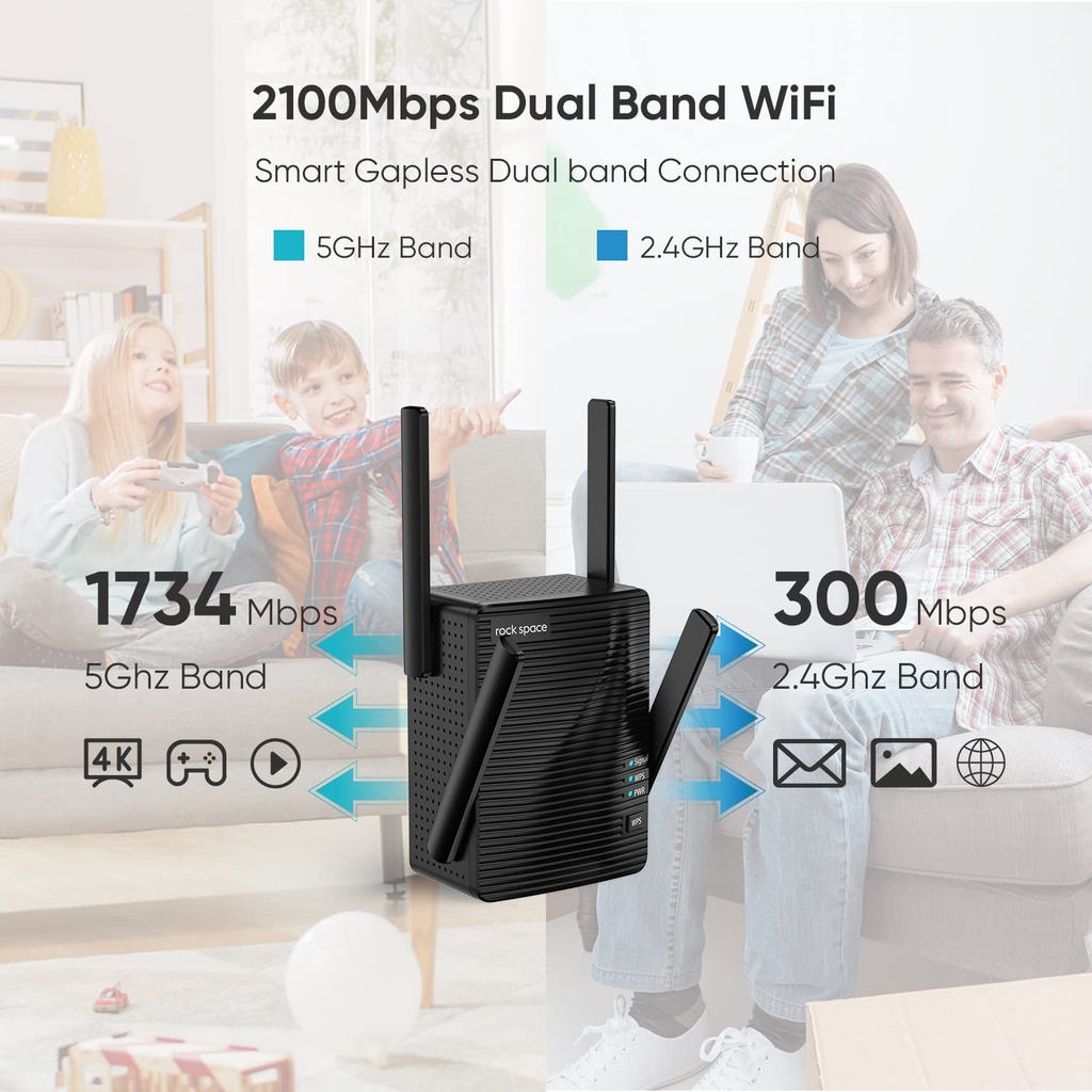 WIFI Extender Wireless Internet Range with Dual Band Booster and Four Adjustable Antennas - Image 13