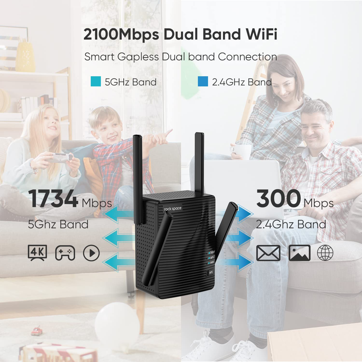 WIFI Extender Wireless Internet Range with Dual Band Booster and Four Adjustable Antennas - Image 13