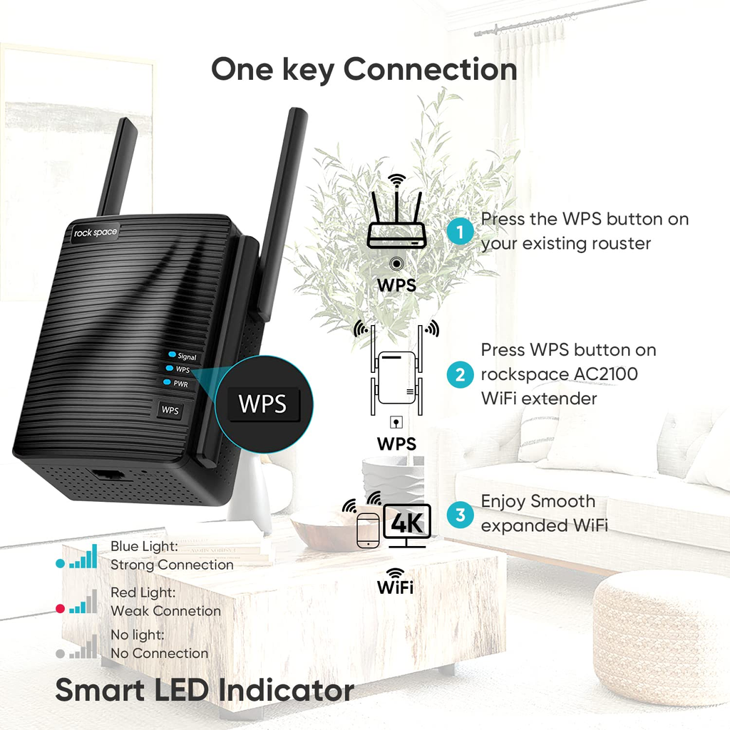 WIFI Extender Wireless Internet Range with Dual Band Booster and Four Adjustable Antennas - Image 8