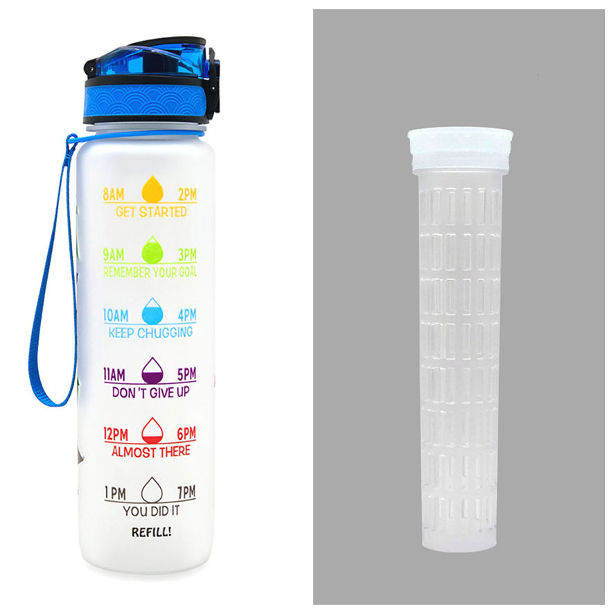 Women's Motivational Water Bottle with Time Markers Flip-Top Lid and 1l Capacity Glass - Image 9