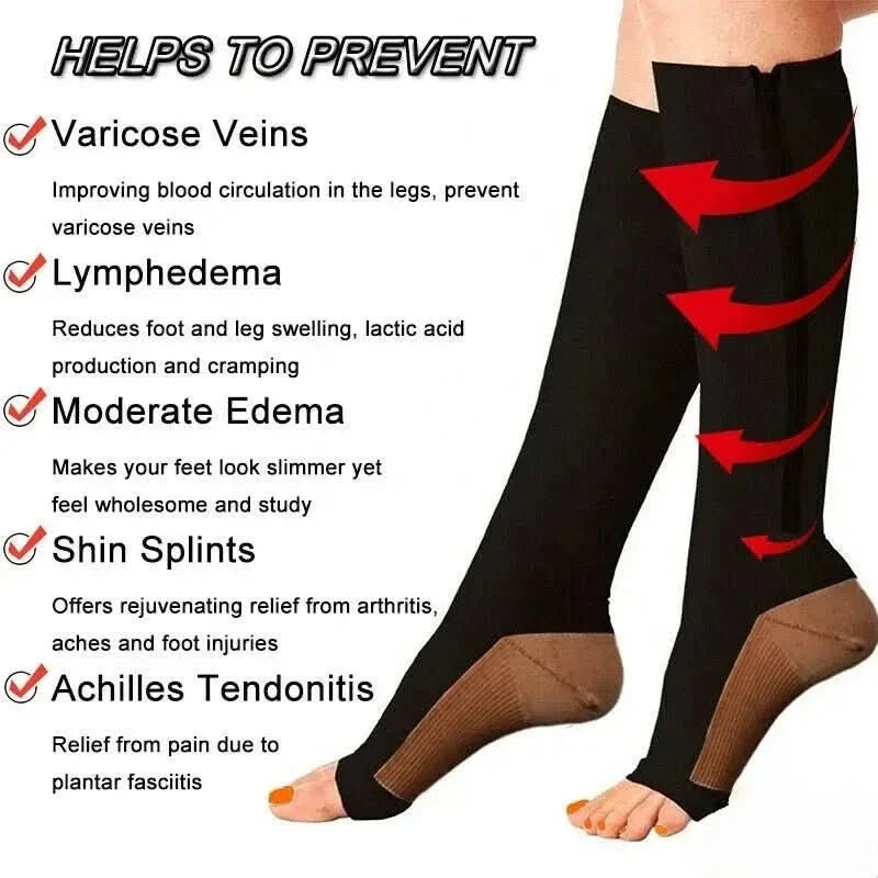 Zipper Compression Socks Knee High Open Toe with Graduated for Travel and Pregnancy - Image 9
